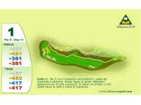 Hole Map